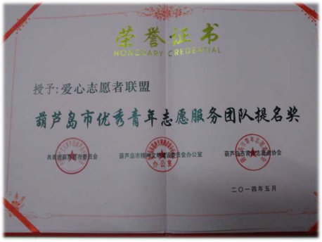 葫芦岛市优秀青年志愿服务团队提名奖